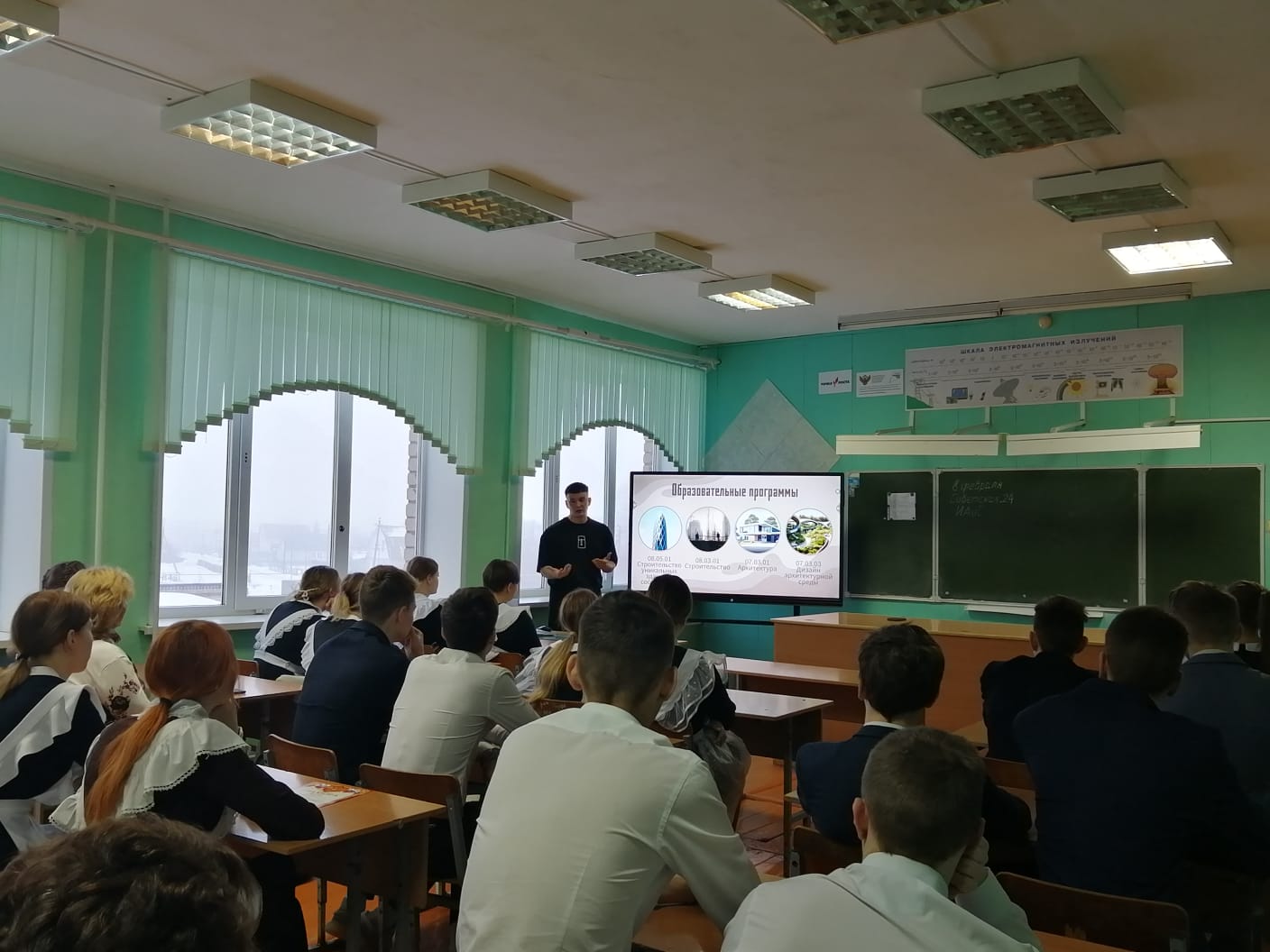 Выбор своей дальнейшей профессии.